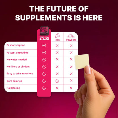 Beauty Collagen Strips