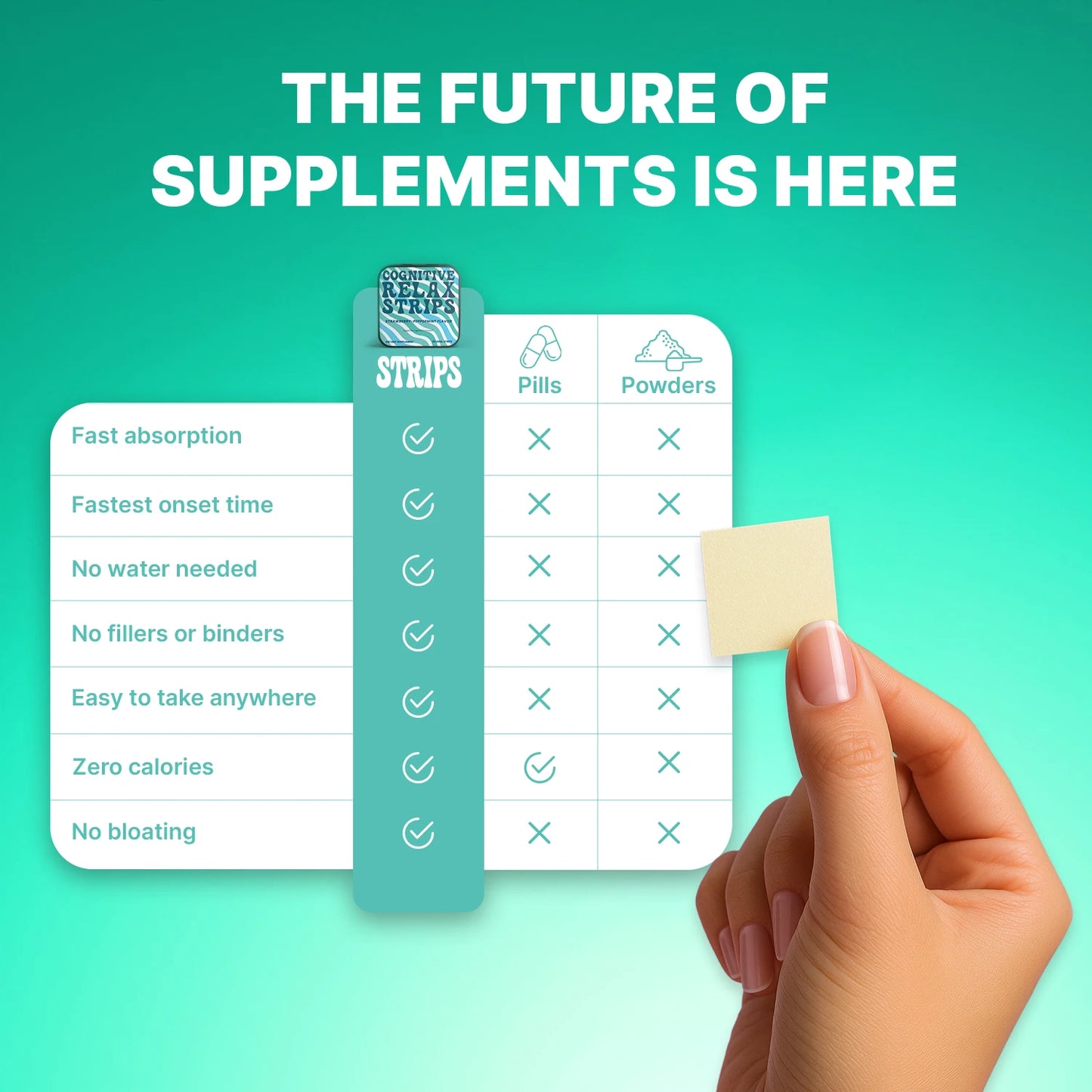 Cognitive Relax Strips