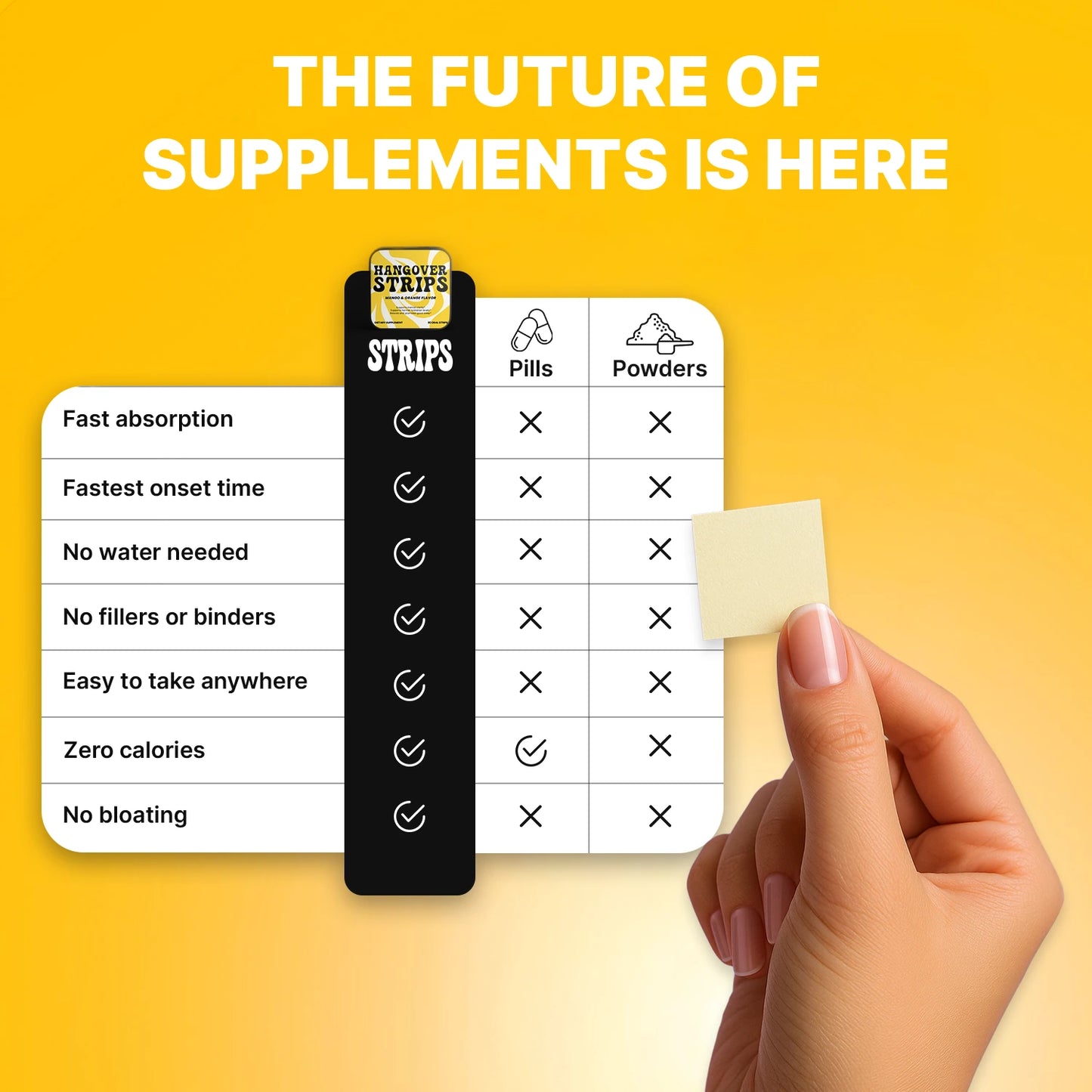 Hangover Strips