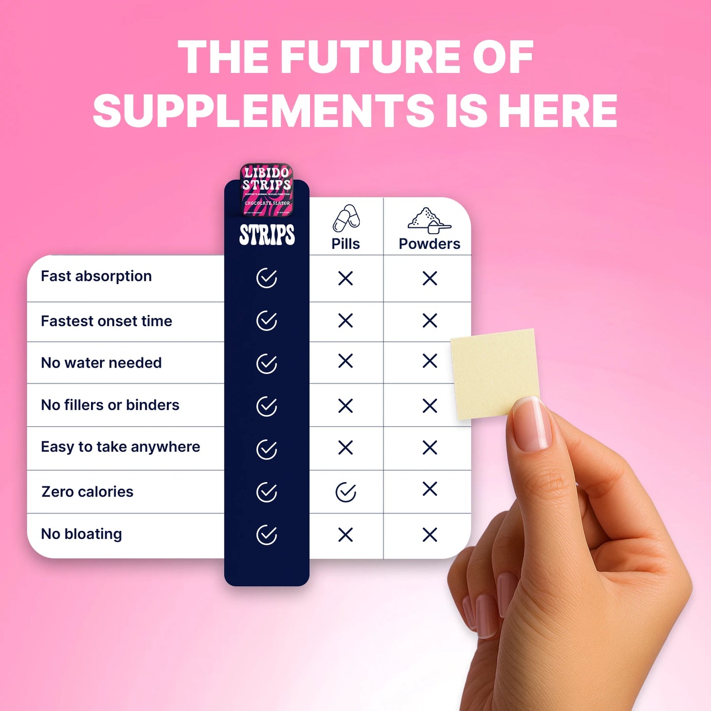 Libido Strips