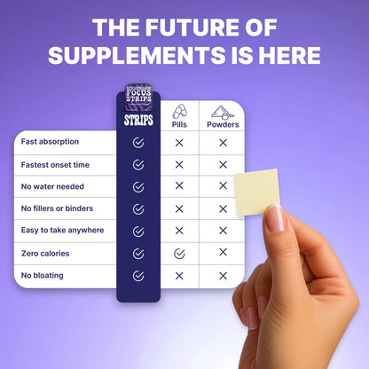 Mushroom Focus Strips