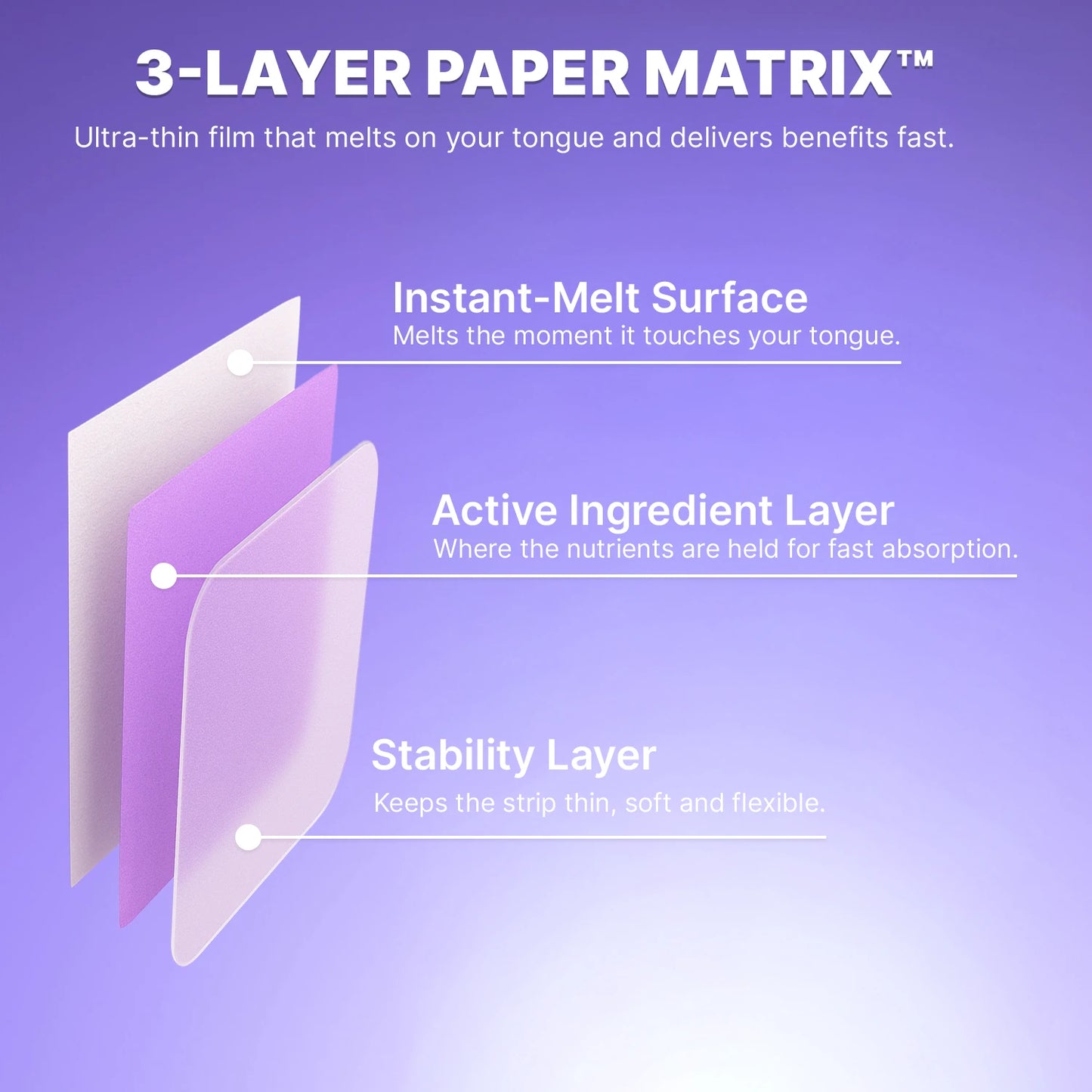 Mushroom Focus Strips